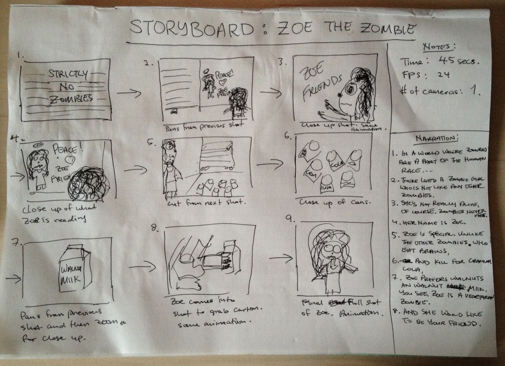 The sketch of the storyboard for the maximum 1 minute film.