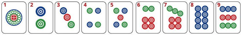 Mahjong circle tiles